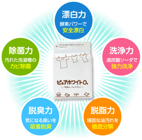 ピュアホワイトO2 ５つのパワー