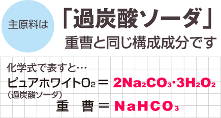 過炭酸ソーダ