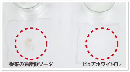 ピュアホワイトO2の洗浄メカニズム