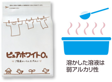 お湯に溶かして使用します