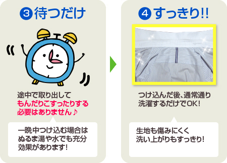 基本的な使い方